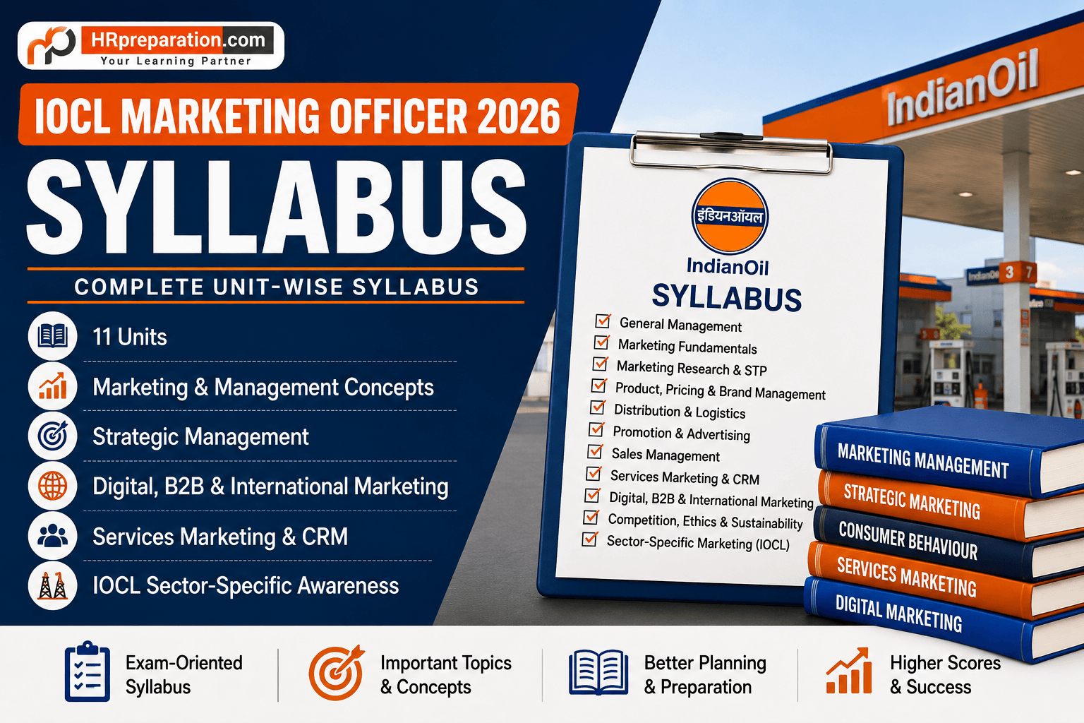 IOCL Marketing Officer 2026 Syllabus – Complete Unit-Wise Marketing Syllabus